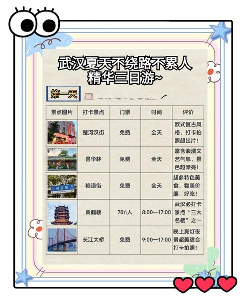 2020武汉桑拿_武汉桑拿十大排名榜_武汉桑拿哪里好