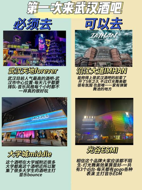 武汉夜网指南_武汉夜网交流_武汉夜网新