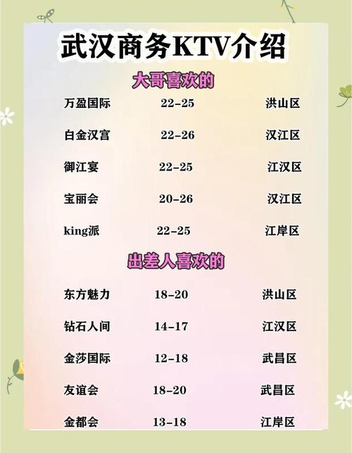 武汉夜生活地点_2020武汉夜生活_武汉夜生活指南