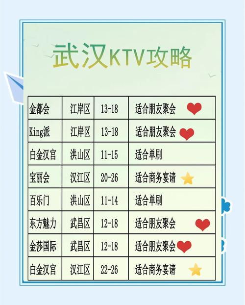 武汉夜生活网2020_武汉夜生活pow_武汉夜生活什么价格