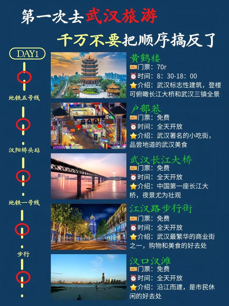 武汉夜生活0_武汉夜生活去哪玩_武汉夜生活指南