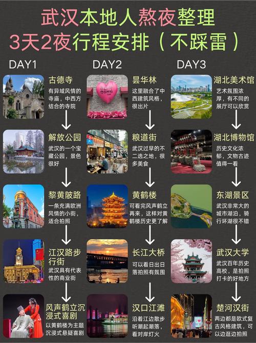 武汉夜生活去哪玩_武汉夜生活指南_武汉夜生活0