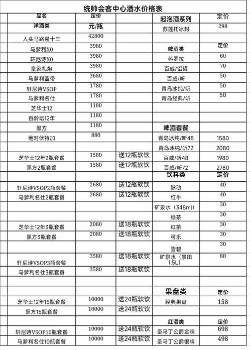 武汉夜生活什么价格_2021武汉夜生活_武汉百姓的夜生活