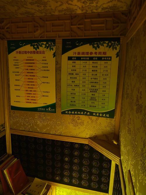 武汉桑拿什么价格？适合谈客户的洗浴中心推荐