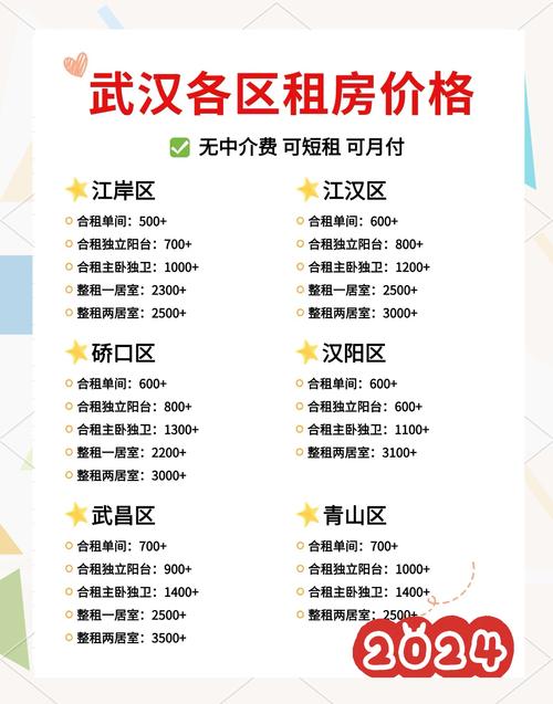 武汉夜网1_武汉夜网什么价格_武汉夜night